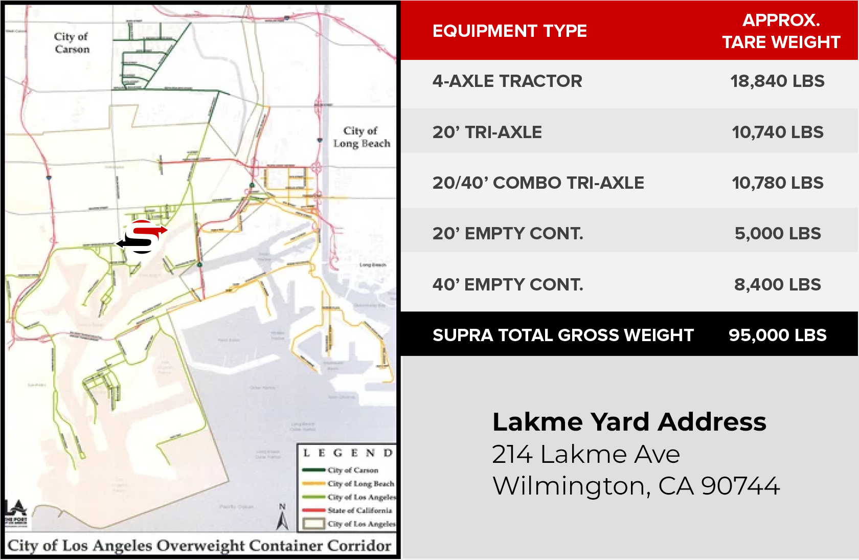 lakme-yard-graphic